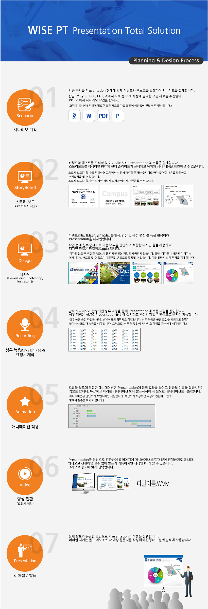 presentation1